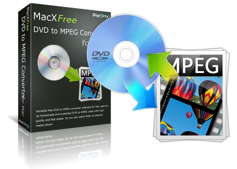 Video to mp2 for mac